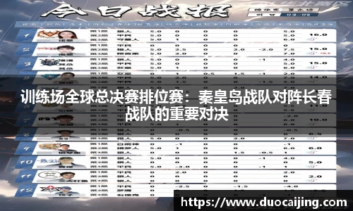 训练场全球总决赛排位赛：秦皇岛战队对阵长春战队的重要对决