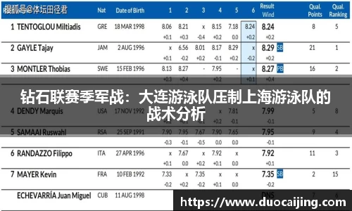 钻石联赛季军战：大连游泳队压制上海游泳队的战术分析